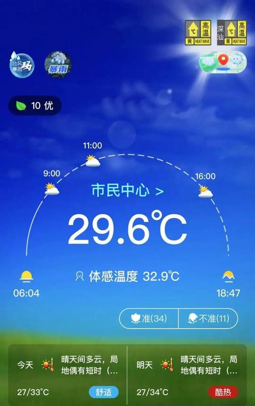99热网址互联网上的“高温”世界 99热网址互联网上的“高温”世界